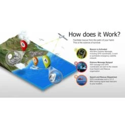 ACR ResQLink 400 Personal Locator Beacon - 2921 -Sports Store resqlink 400 personal locator beacon 2921 5