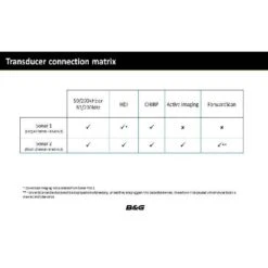 B&G Zeus3S Multifunction Display -Sports Store zeus3s multifunction display 000 15408 001 4